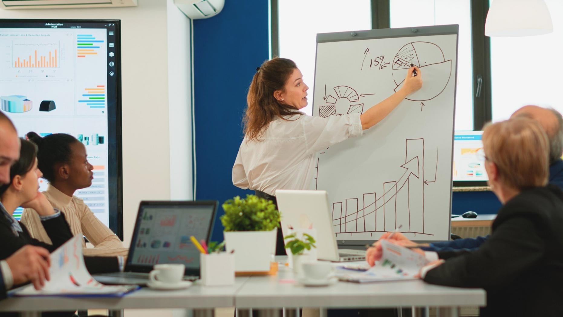 Finanzplanung und Investitionsstrategien